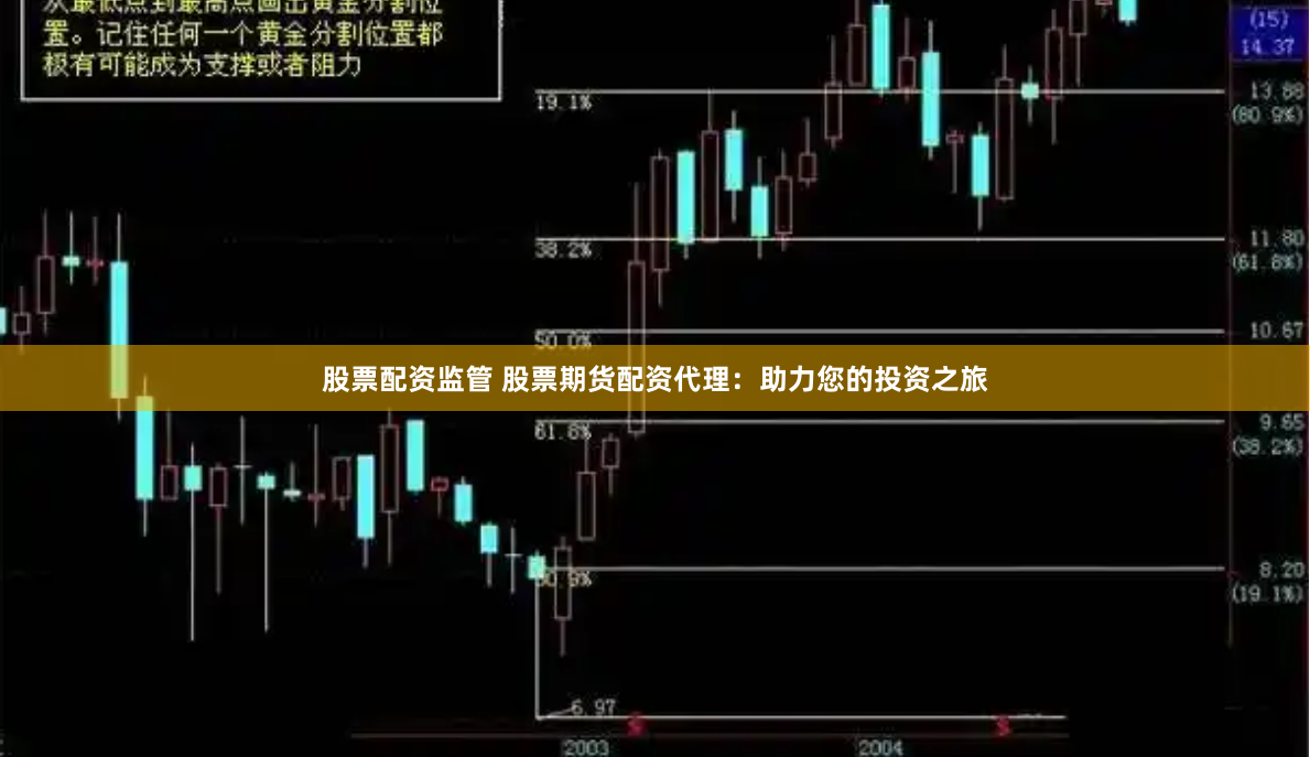 股票配资监管 股票期货配资代理：助力您的投资之旅