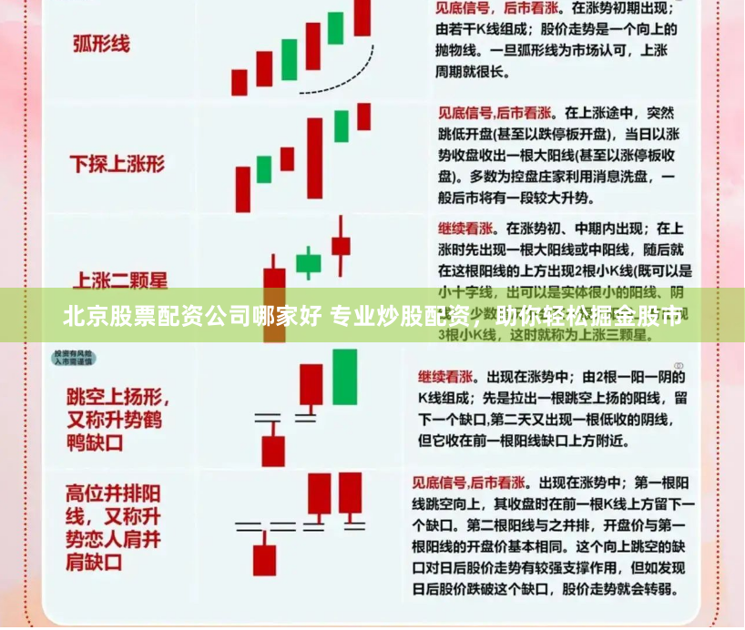 北京股票配资公司哪家好 专业炒股配资，助你轻松掘金股市