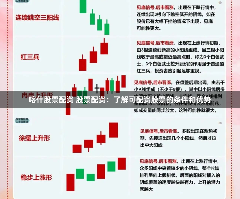 喀什股票配资 股票配资：了解可配资股票的条件和优势