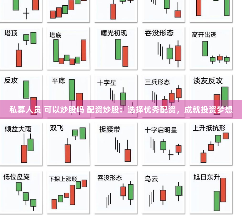 私募人员 可以炒股吗 配资炒股：选择优秀配资，成就投资梦想