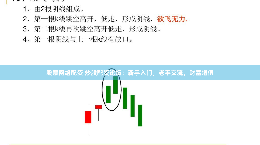 股票网络配资 炒股配资论坛：新手入门，老手交流，财富增值