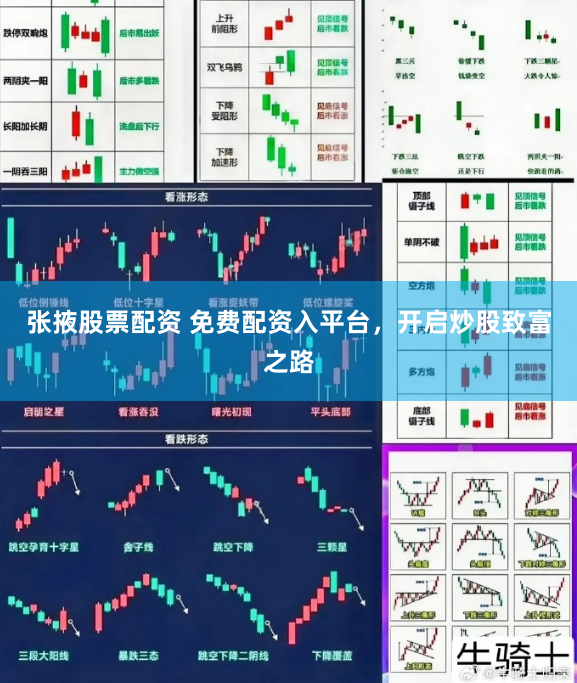 张掖股票配资 免费配资入平台，开启炒股致富之路
