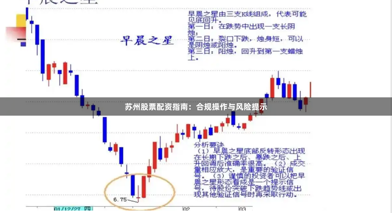 苏州股票配资指南：合规操作与风险提示