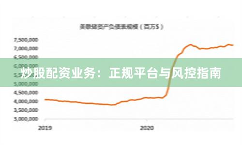 炒股配资业务：正规平台与风控指南